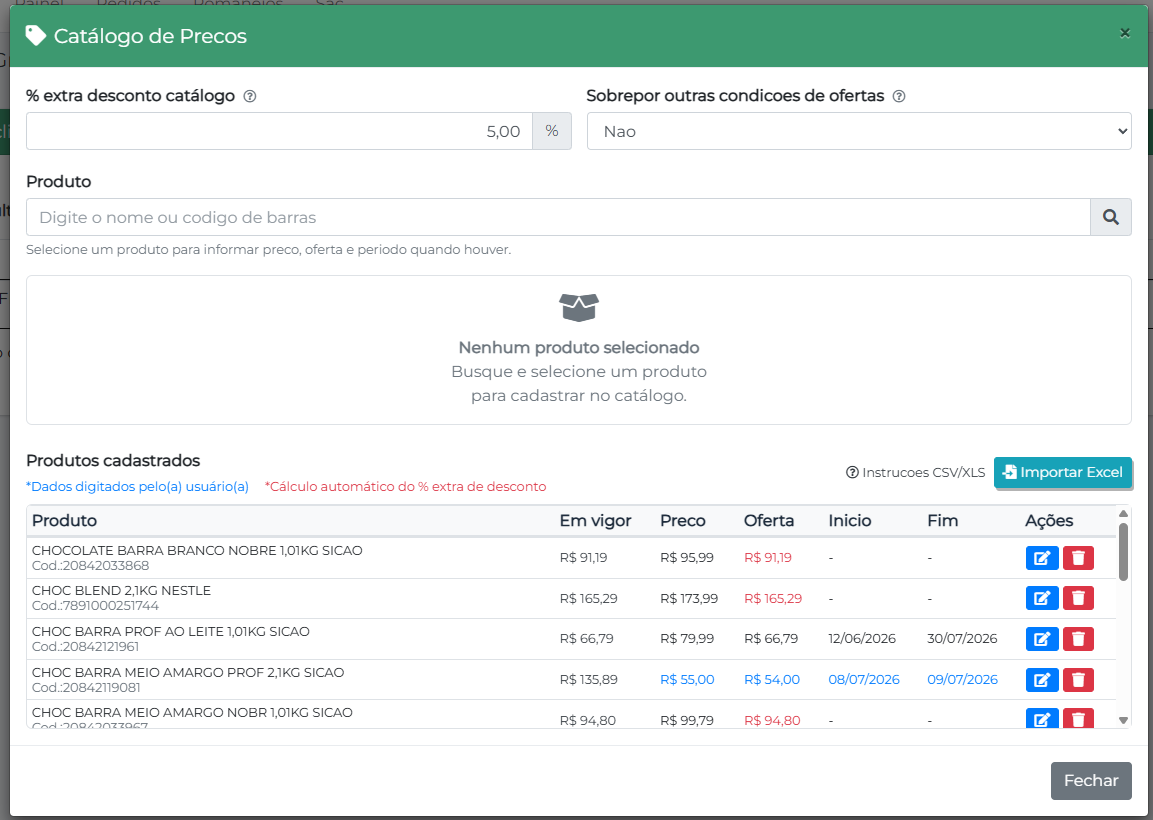 Catálogo de preços com preço especial do cluster